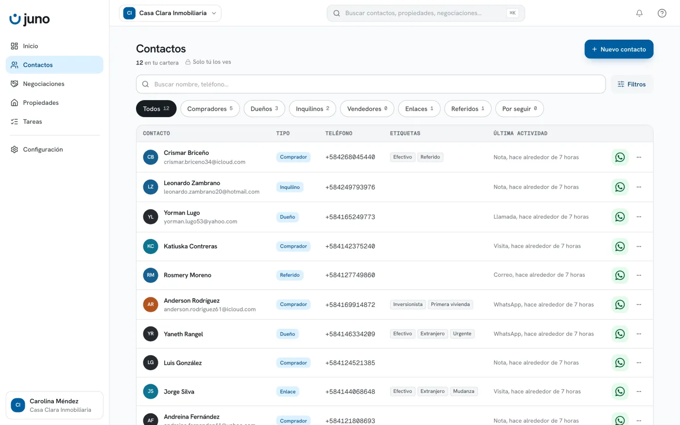 La lista de contactos de una asesora en la computadora, con su tipo, teléfono, etiquetas y última actividad.