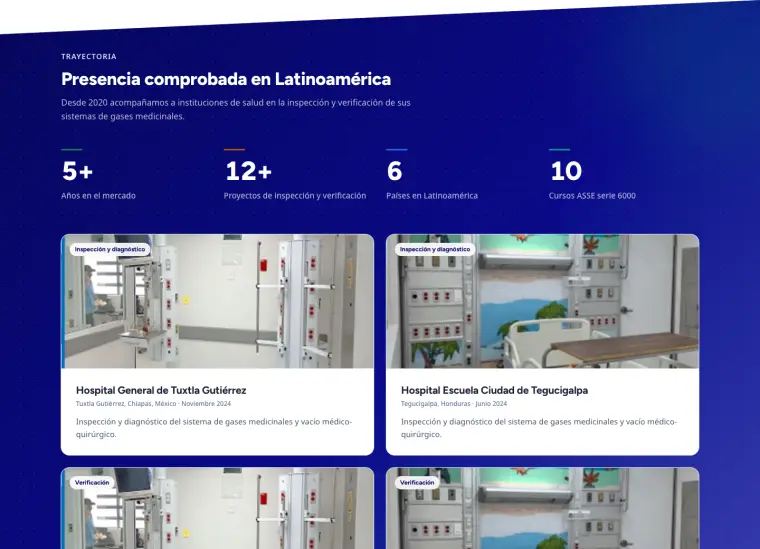Trayectoria: cifras y hospitales atendidos en Latinoamérica.
